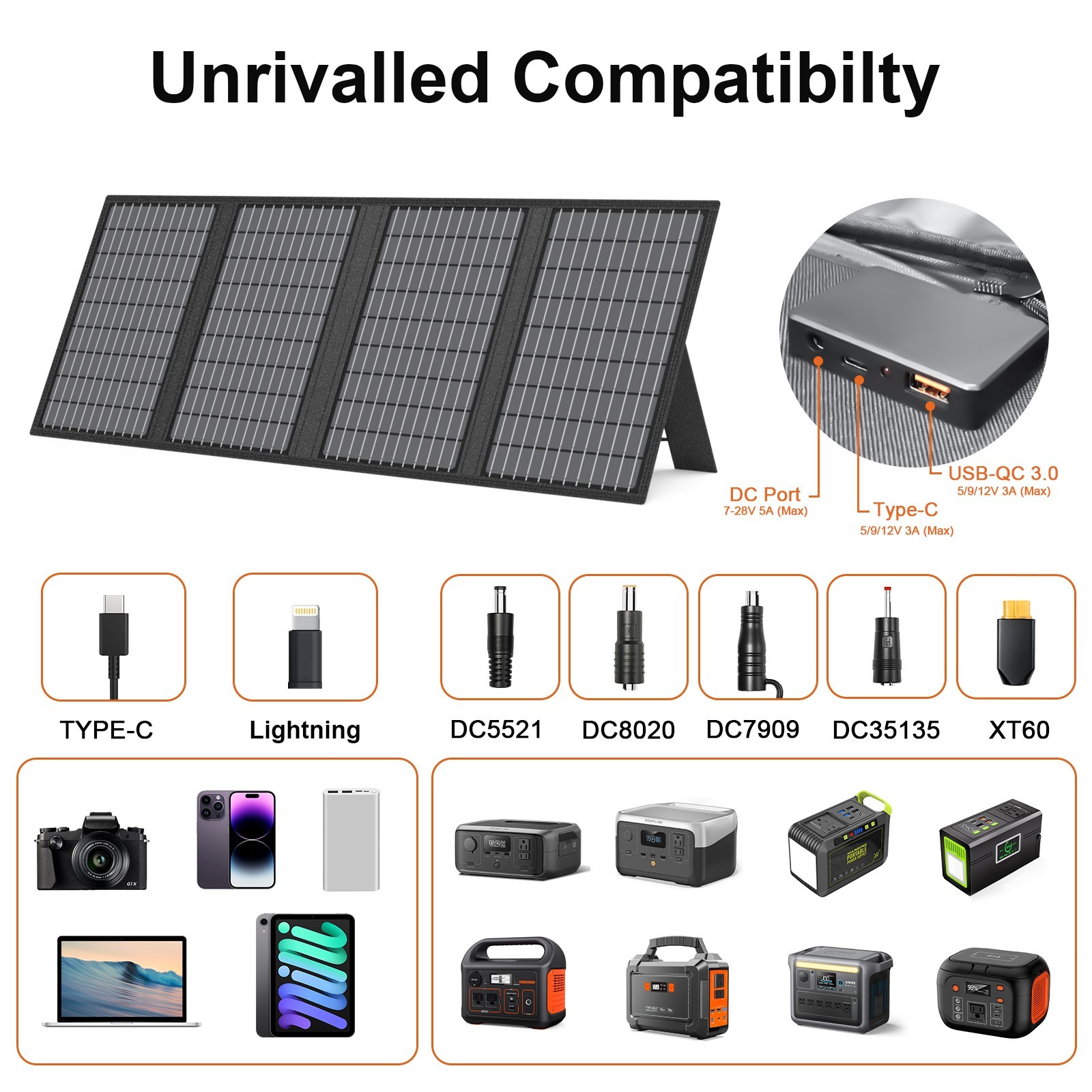 60W solar panels USB Foldable Solar Charger for portable power supply Cell Phone
