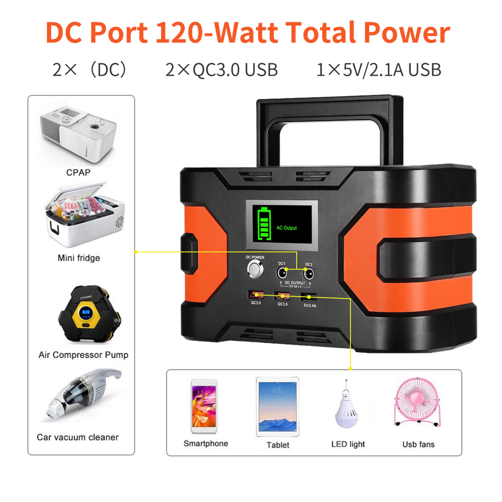 Flashfish 45000mAh/166Wh Portable Solar Generator Battery Power Station F6G7