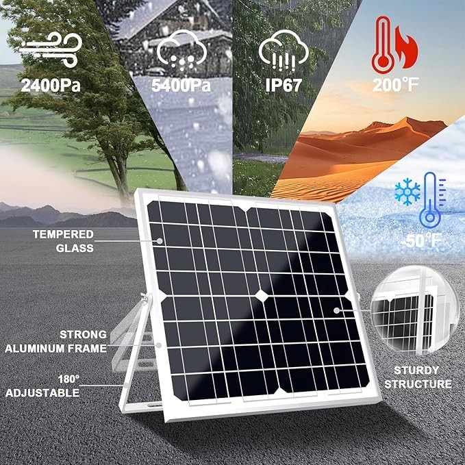 Mantenedor De Cargador De Bateria De Coche Solar De 20 W Y 12 V Waterproof NUEVO