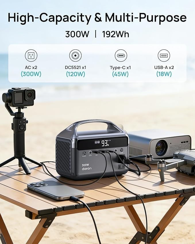 Portable Power Station 300W, 192Wh Lifepo4 Battery Solar Generator with Solar Pa