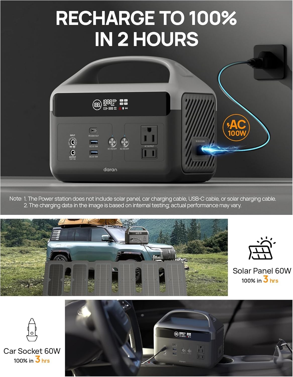 DaranEner Portable Power Station 60,000mAh, 192Wh LiFePO4 Battery Backup w/2 300