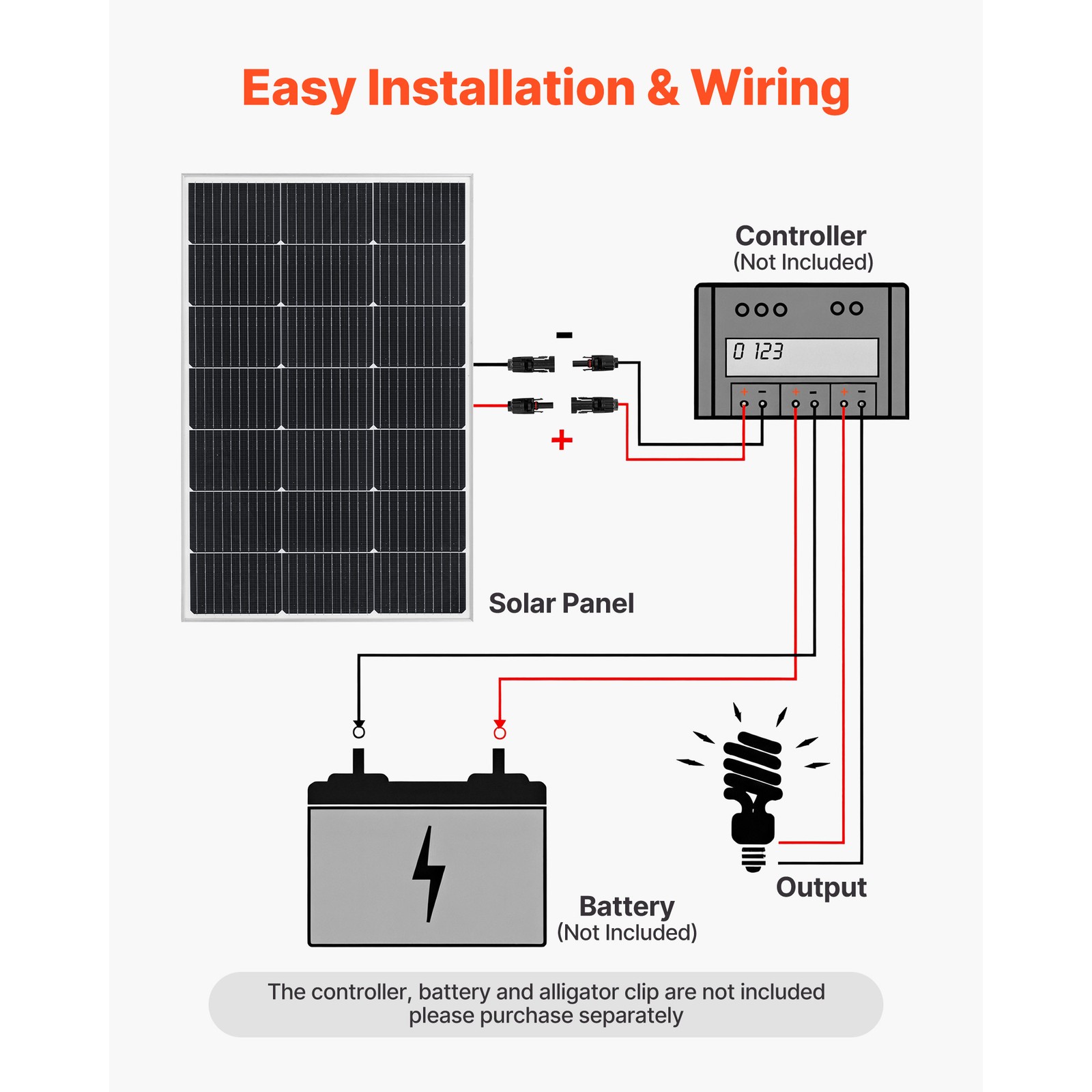 Uimoso 100W Monocrystalline Solar Panel High-Efficiency PV Module for Power