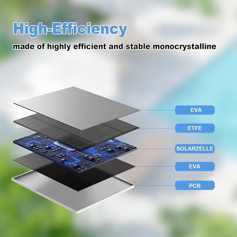 High Efficiency Solar Panel Charger Eufy Camera Waterproof 5W Adjustable Bracket