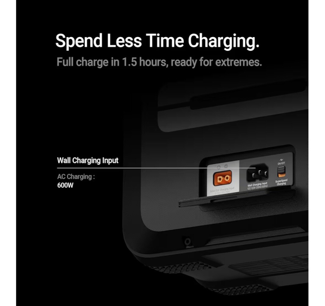 Hulkman Mega Space Gray,576Wh Portable Power Station,Performs at -4�F