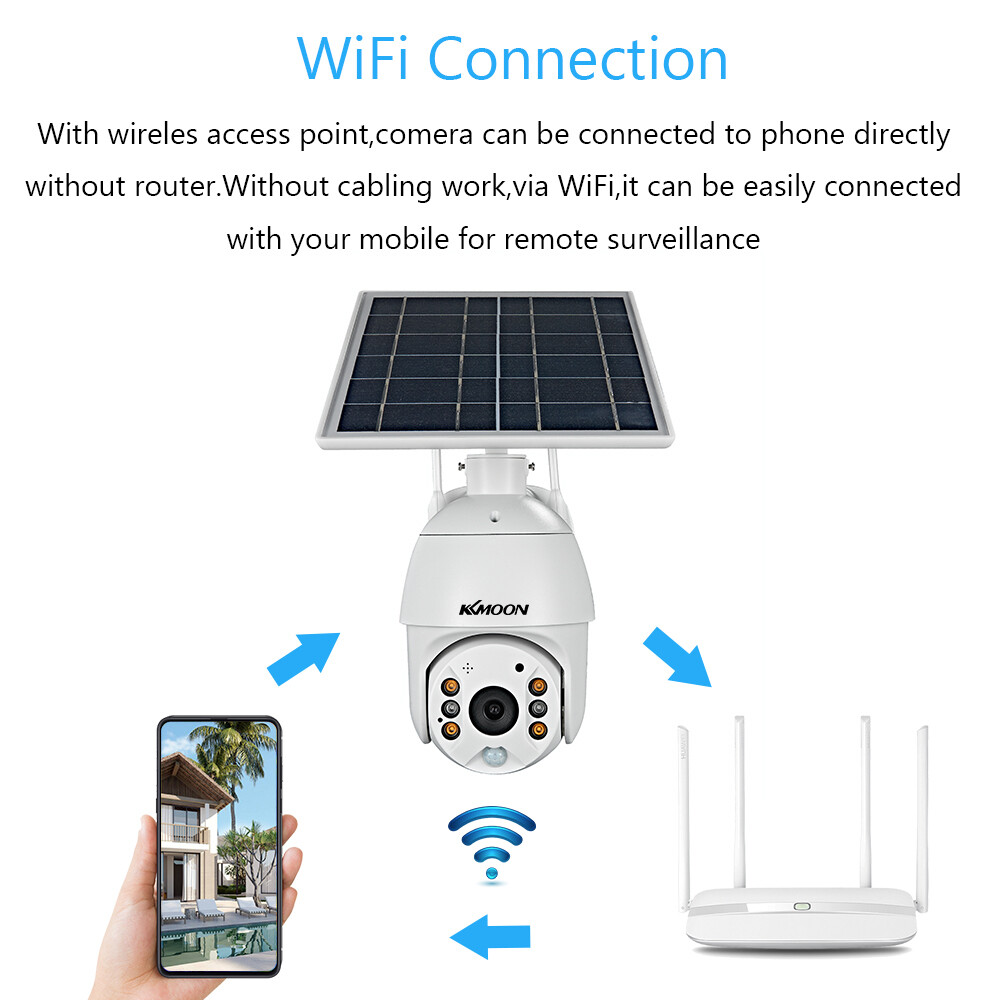 1080P Solar Panel 2MP Waterproof S0U4