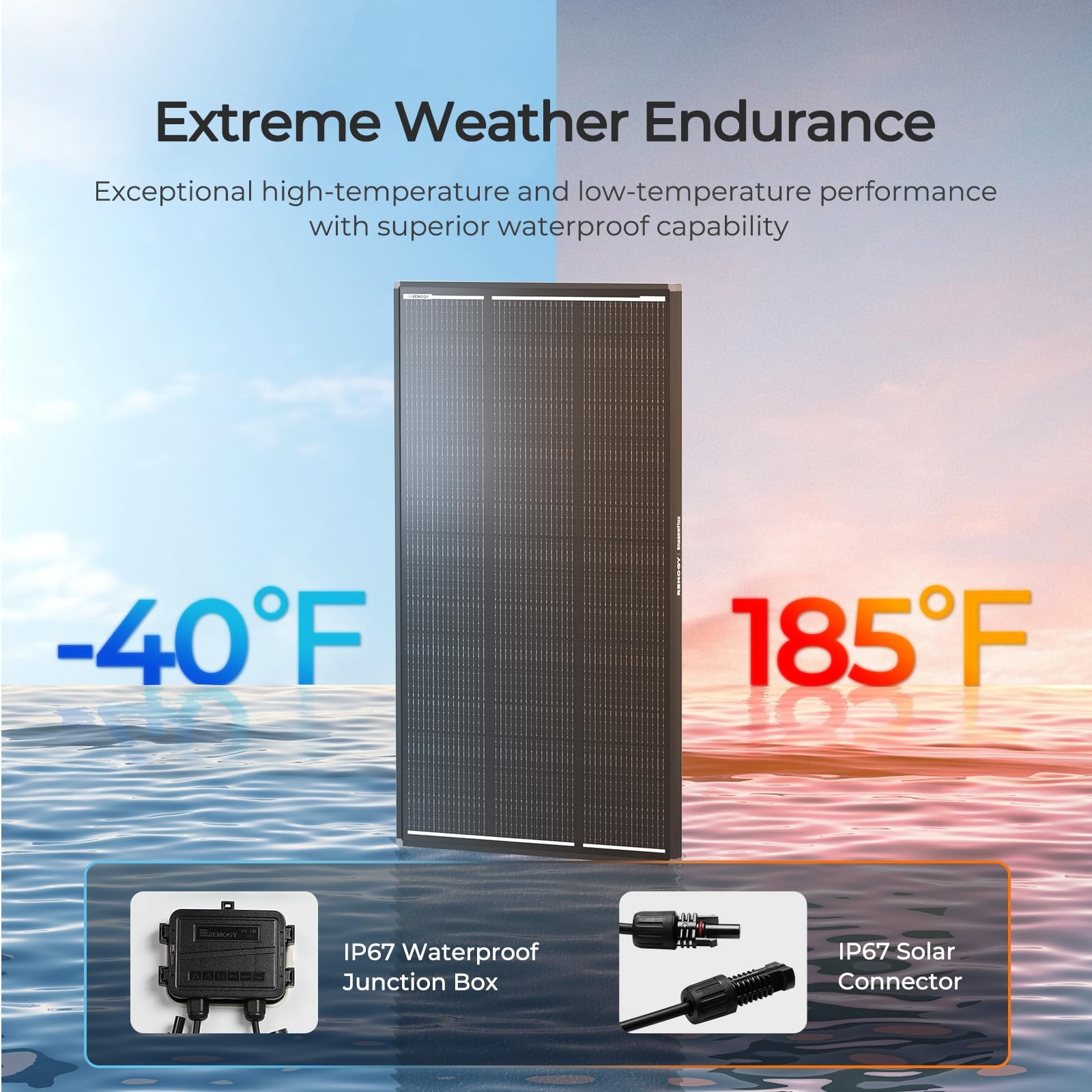 RENOGY REGO 120W Solar Panel ShadowFlux Anti-Shading N-Type 16BB 12V 25% Hi-Eff