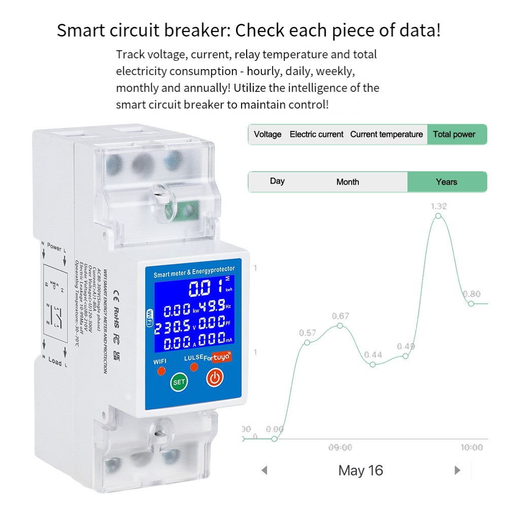 Comprehensive PV Smart Circuit Breaker 80A with User Friendly App Access