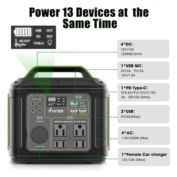 iFanze 300W Portable Power Station 296Wh Solar Generator AC/DC Ports, Black