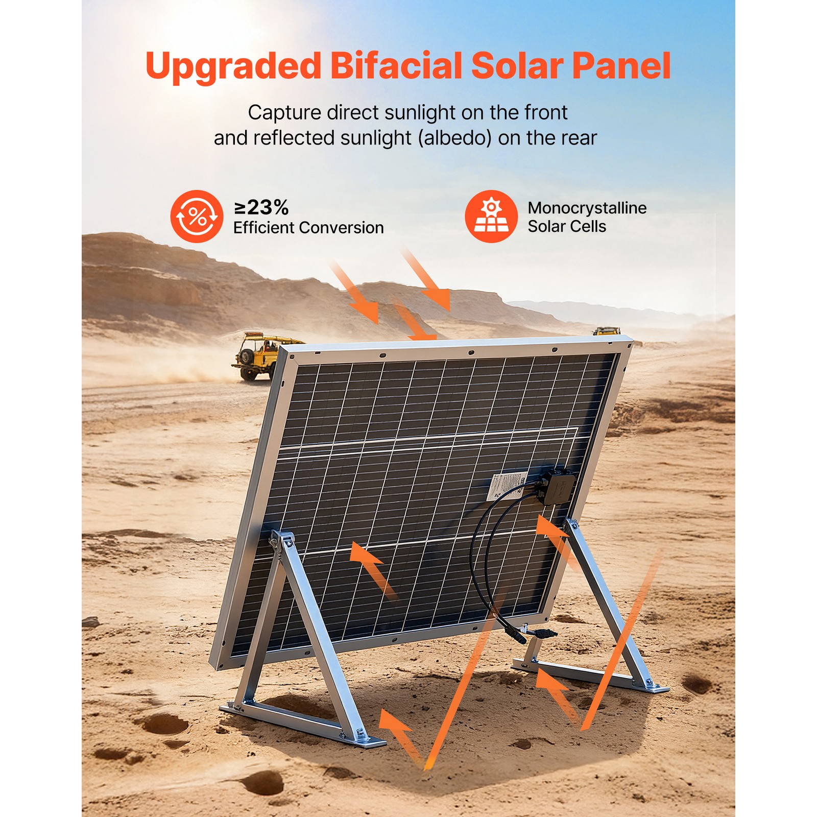 Uimoso 2PCS 100W Bifacial Solar Panels with23% Efficiency Monocrystalline Module