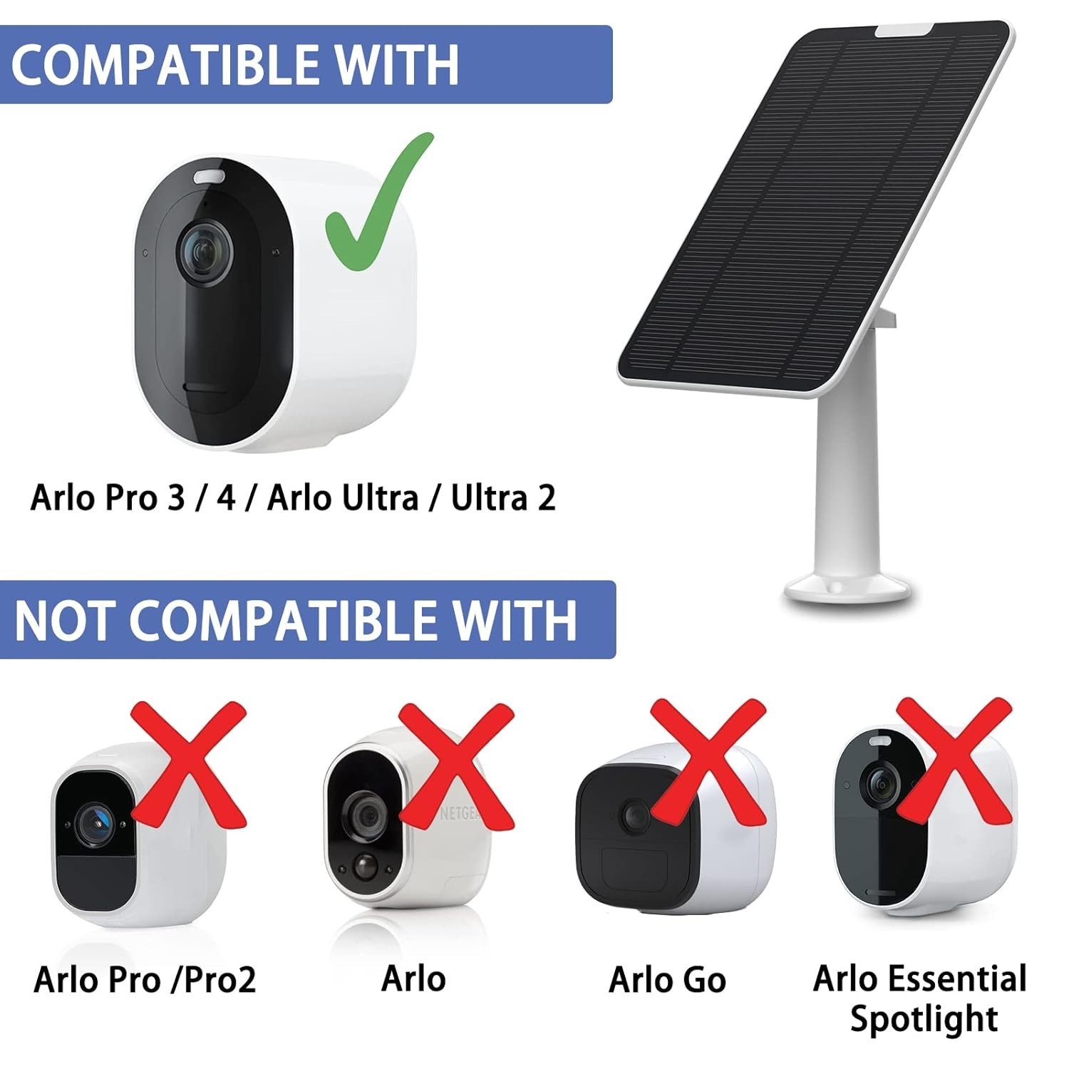 Reliable 4W Solar Charging Solution for Arlo Pro Series Cameras – Rated