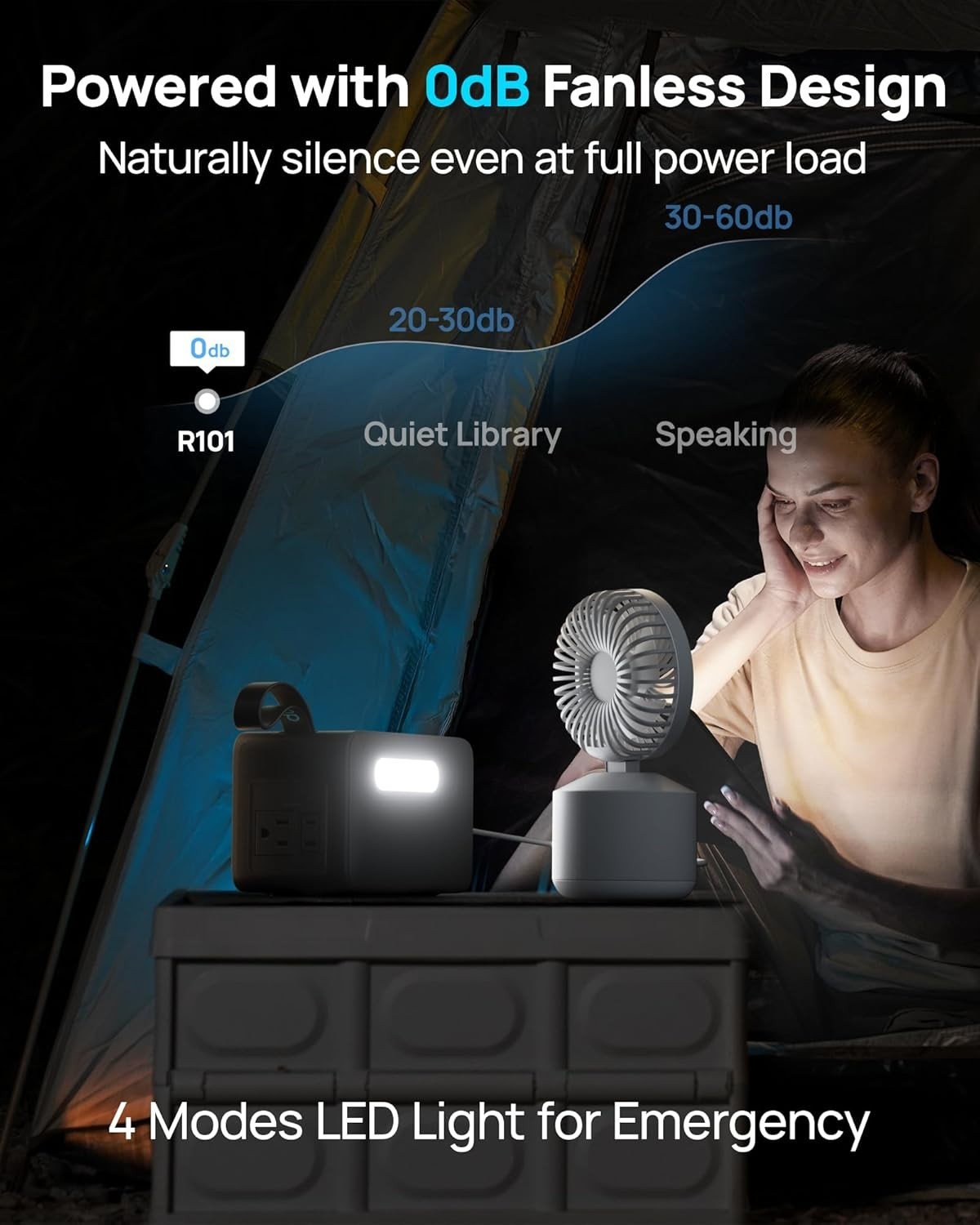 Lightweight 2026 Portable Power Station – Ideal for Travel, Home Backup & More