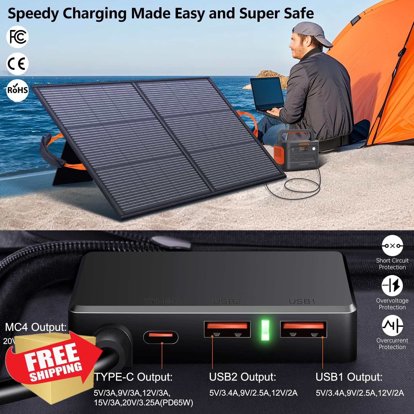 TPDEFZQ 110W Solar Panel ETFE Matte Black