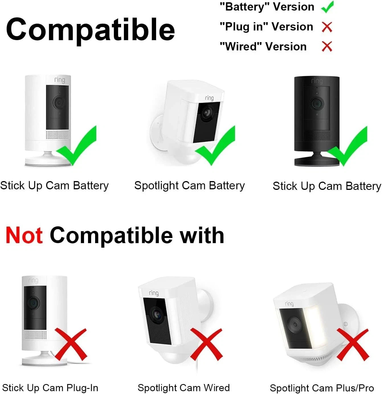 Ring Camera Solar Panel, Compatible with Ring Stick Up Cam Battery, Ring