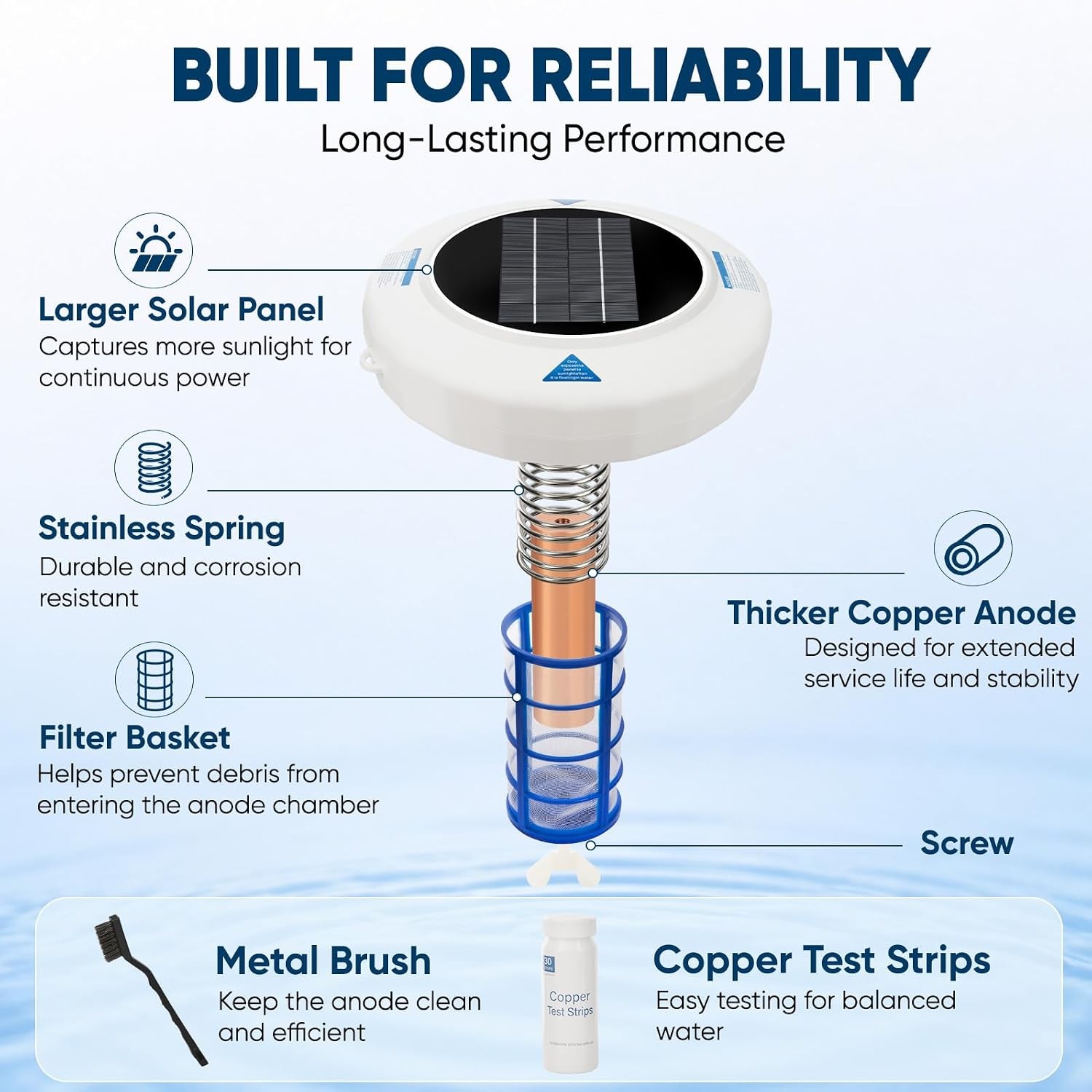 New Upgraded Floating Solar Pool Accessory, 45,000 Gallons, Large Solar Panel