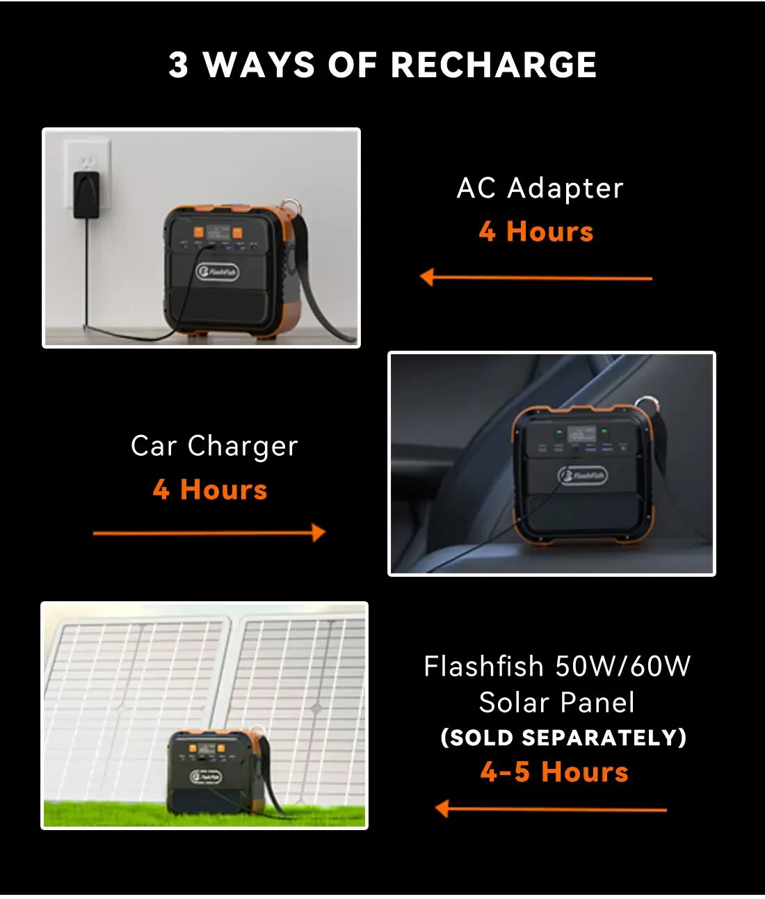 98Wh/26800mAh 120W Portable Power Station Mobile Supply Solar Generators Battery