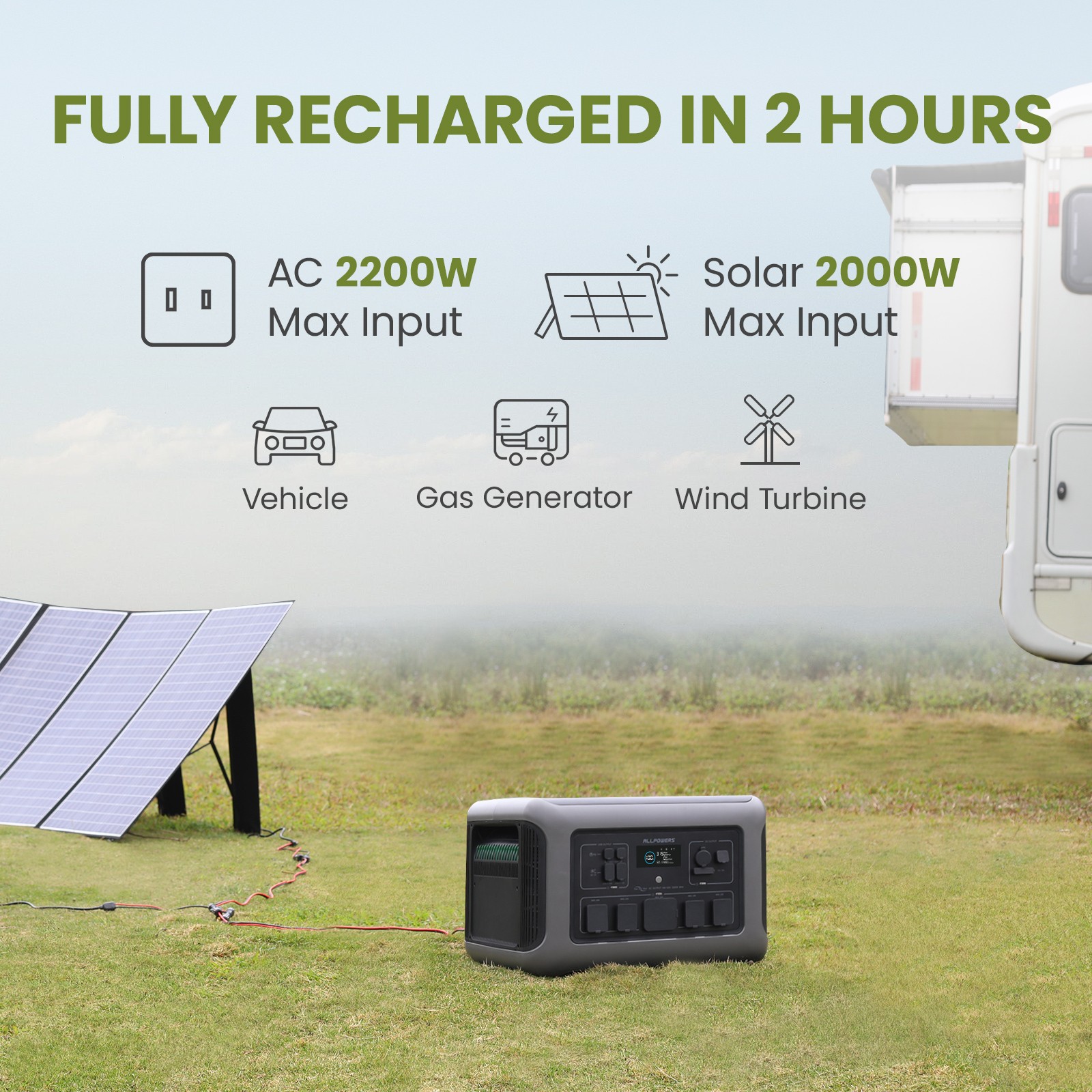 ALLPOWERS R3500 Portable Power Station 3168Wh 30A RV Outlets UPS Solar Generator