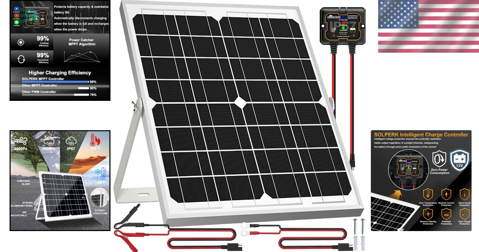 High Efficiency Solar Panel Kit – 20W 12V Battery Maintainer