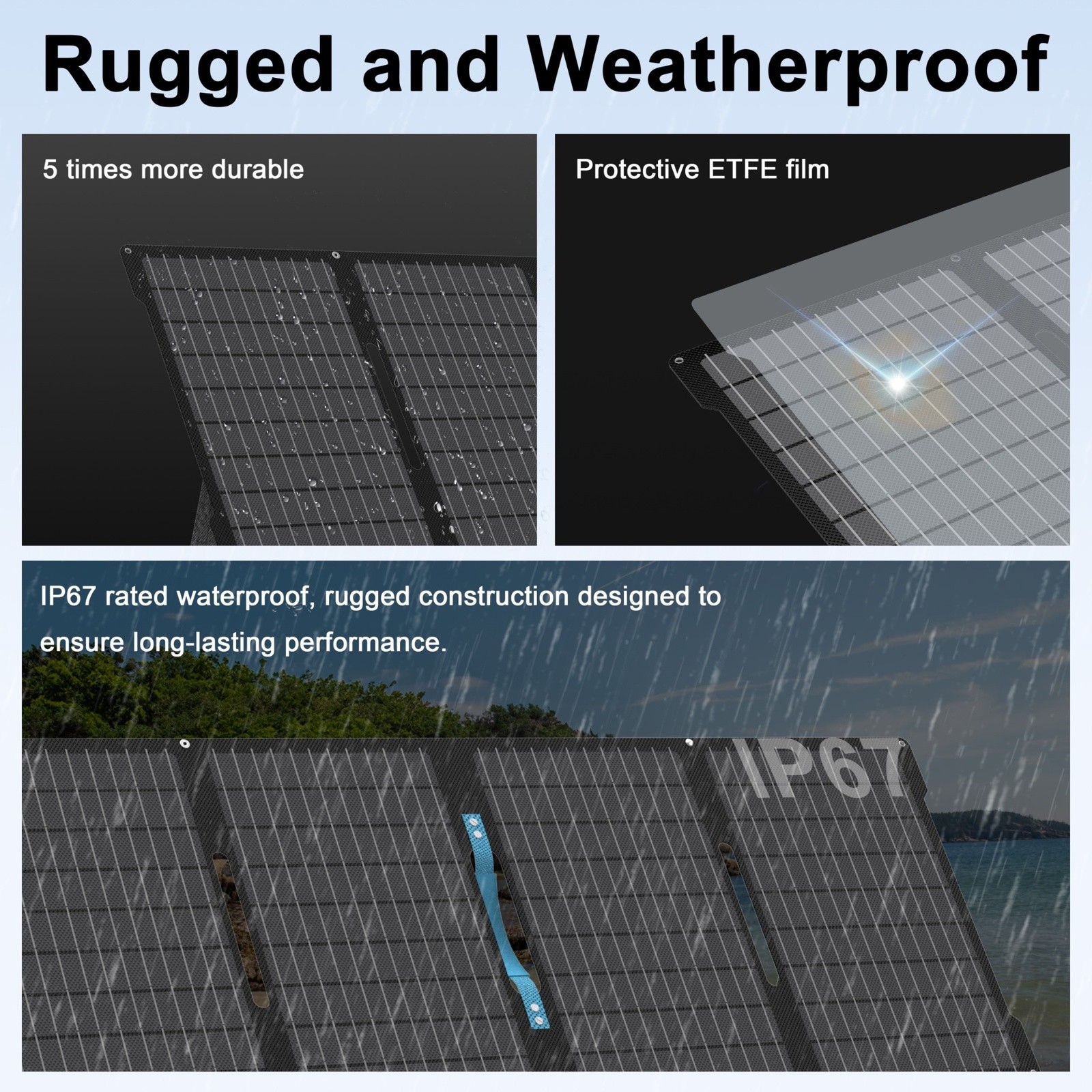 E-POWO 60W Portable Solar Panel with USB Type-C for Anker 521 Power Station
