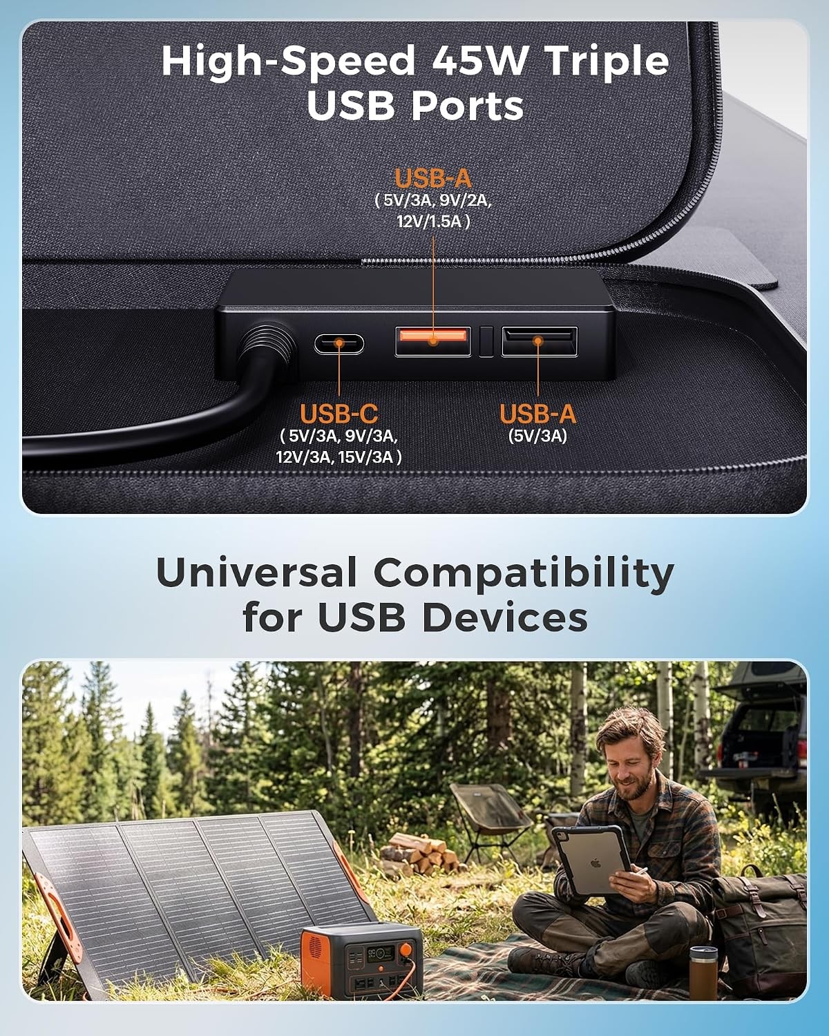 ZOUPW 200W Portable Solar Panel 23.5% Efficiency Mono Foldable