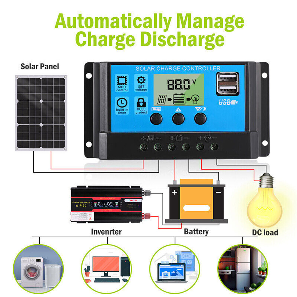 20W 12V Solar Panel Kit 12V Charging Off-Grid Battery Power RV Home Boat Camp
