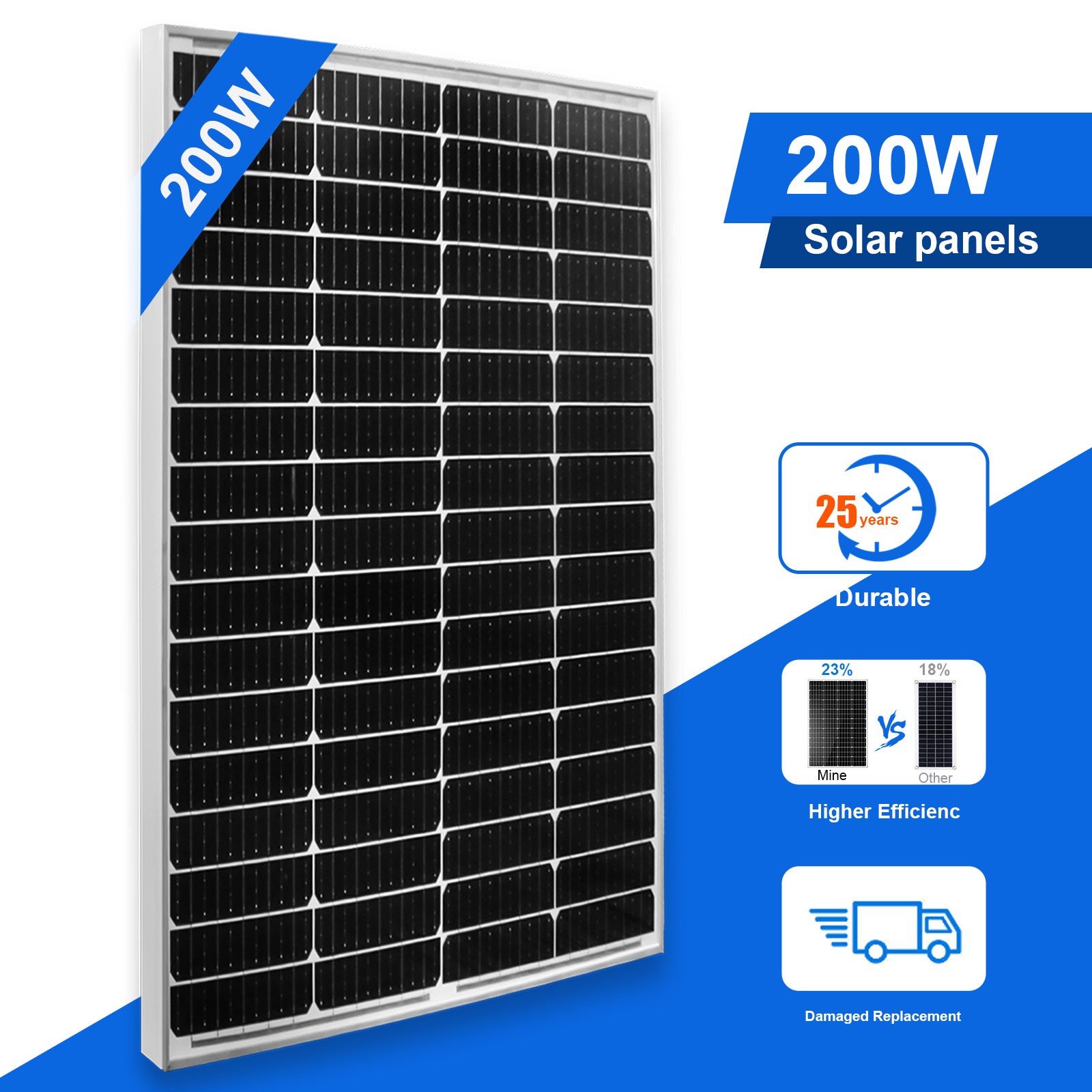 400 Watt 12V Monocrystalline Solar Panel For Battery Charge Boat Rooftop 2X 200W