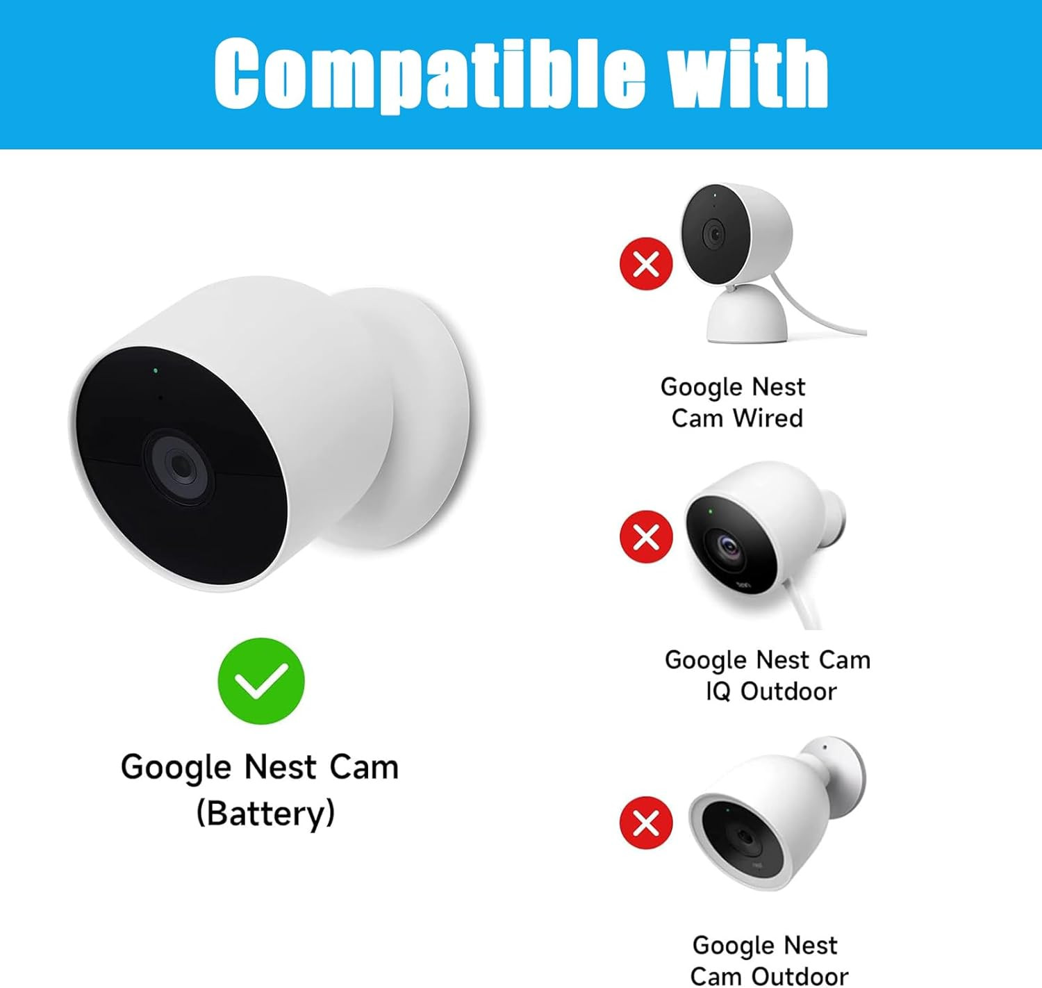 6W Solar Panel Compatible with Google Nest Camera Outdoor & Indoor (Battery Vers