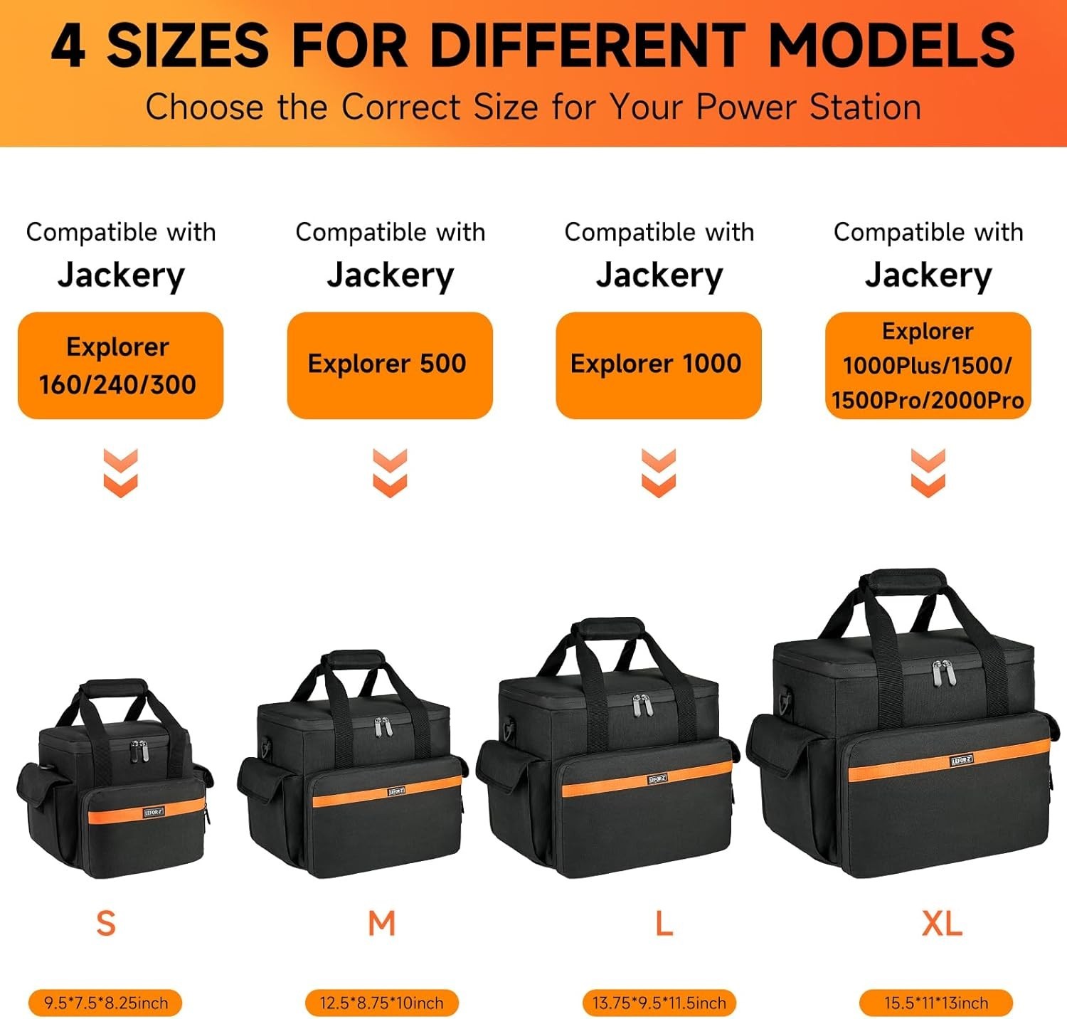 Durable Travel Bag for Jackery Explorer 2000/1500/1000 – Waterproof & Protective