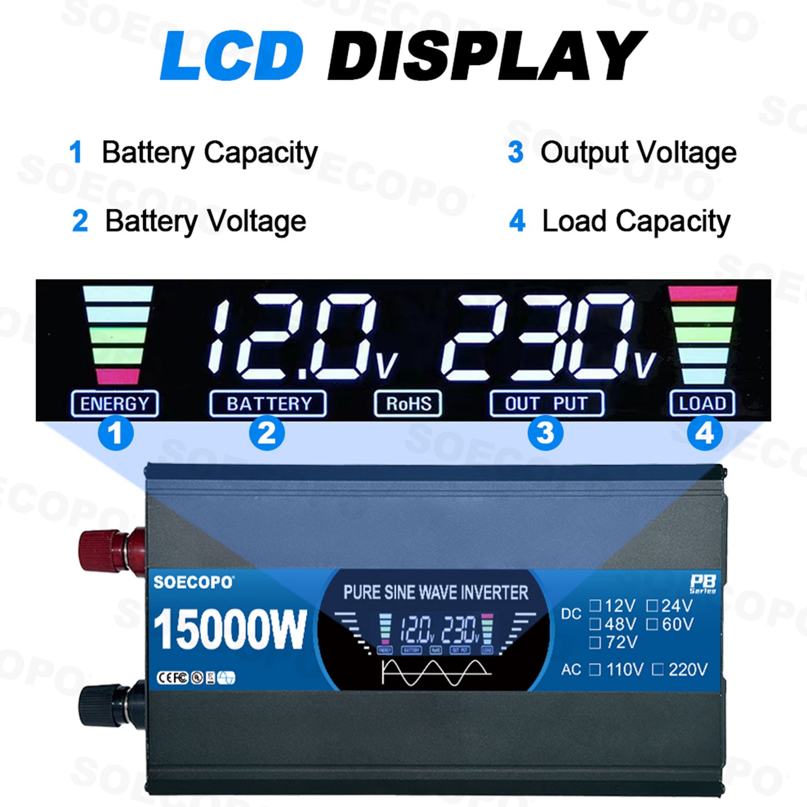 15000W Solar System Kit 100A Controller DC12V AC 110V 220V 2pcs Flexible PanelYG