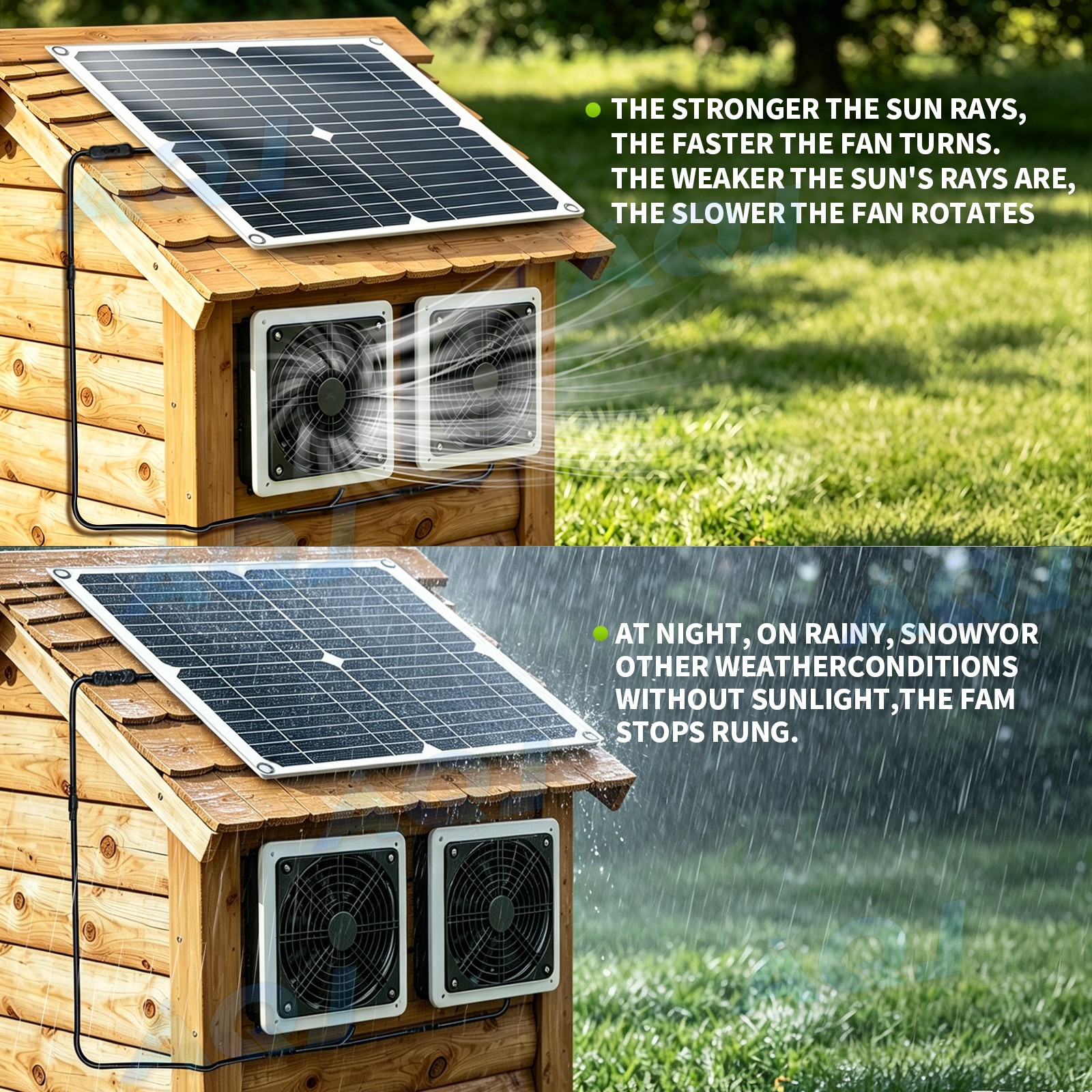 Solar Exhaust Fan, 25W Solar Panel with for Shed, Chicken Coop.Kitchen