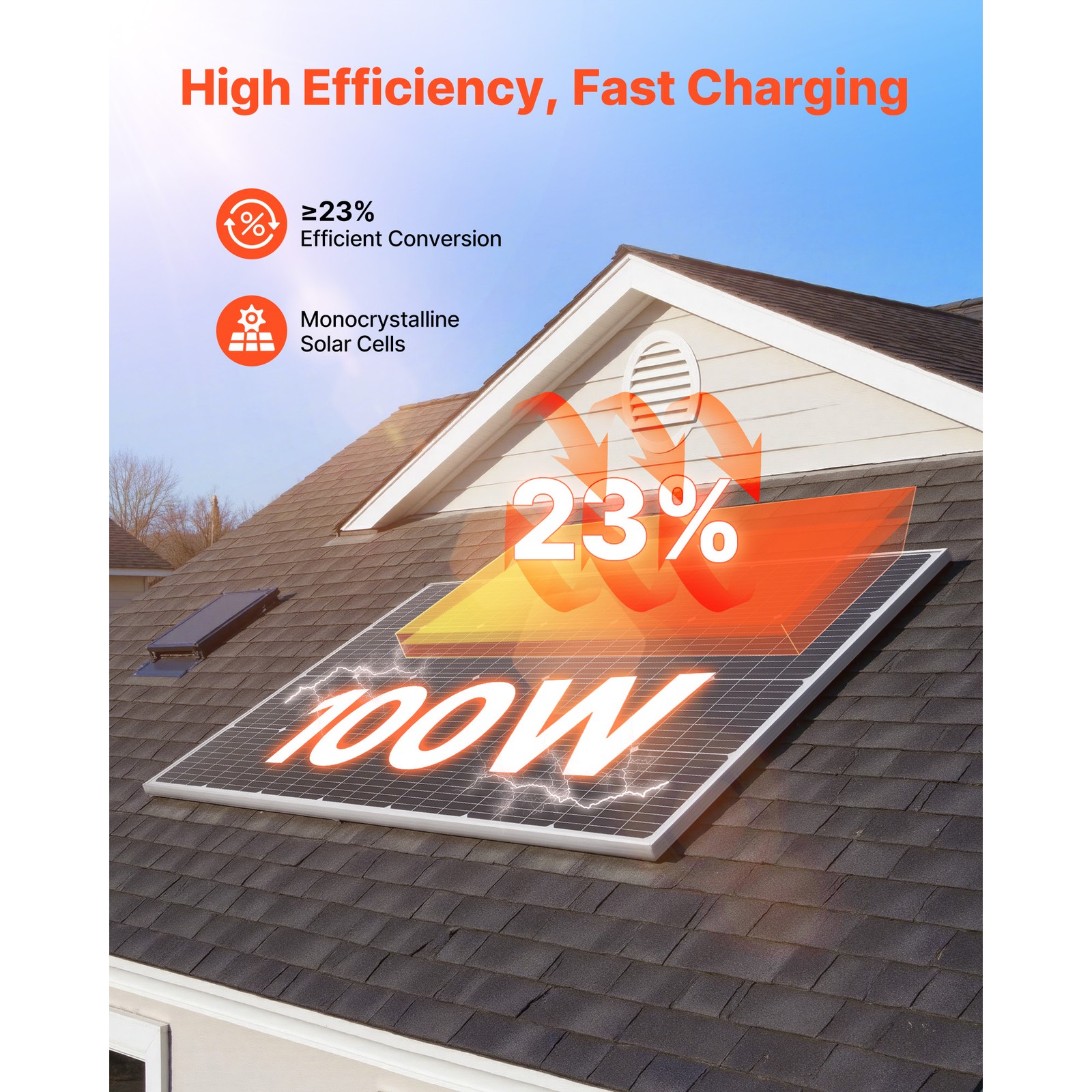 Uimoso 100W Monocrystalline Solar Panel High-Efficiency PV Module for Power