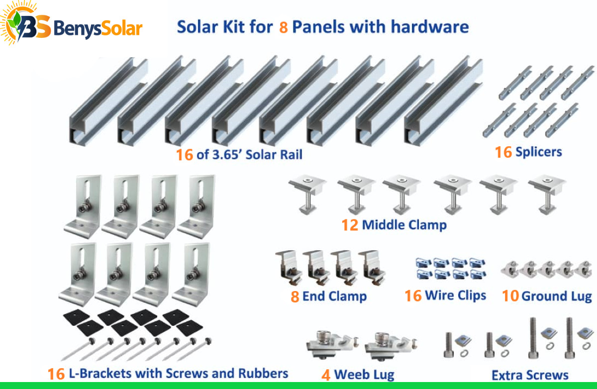 Solar Rail kit for mounting 8 panels