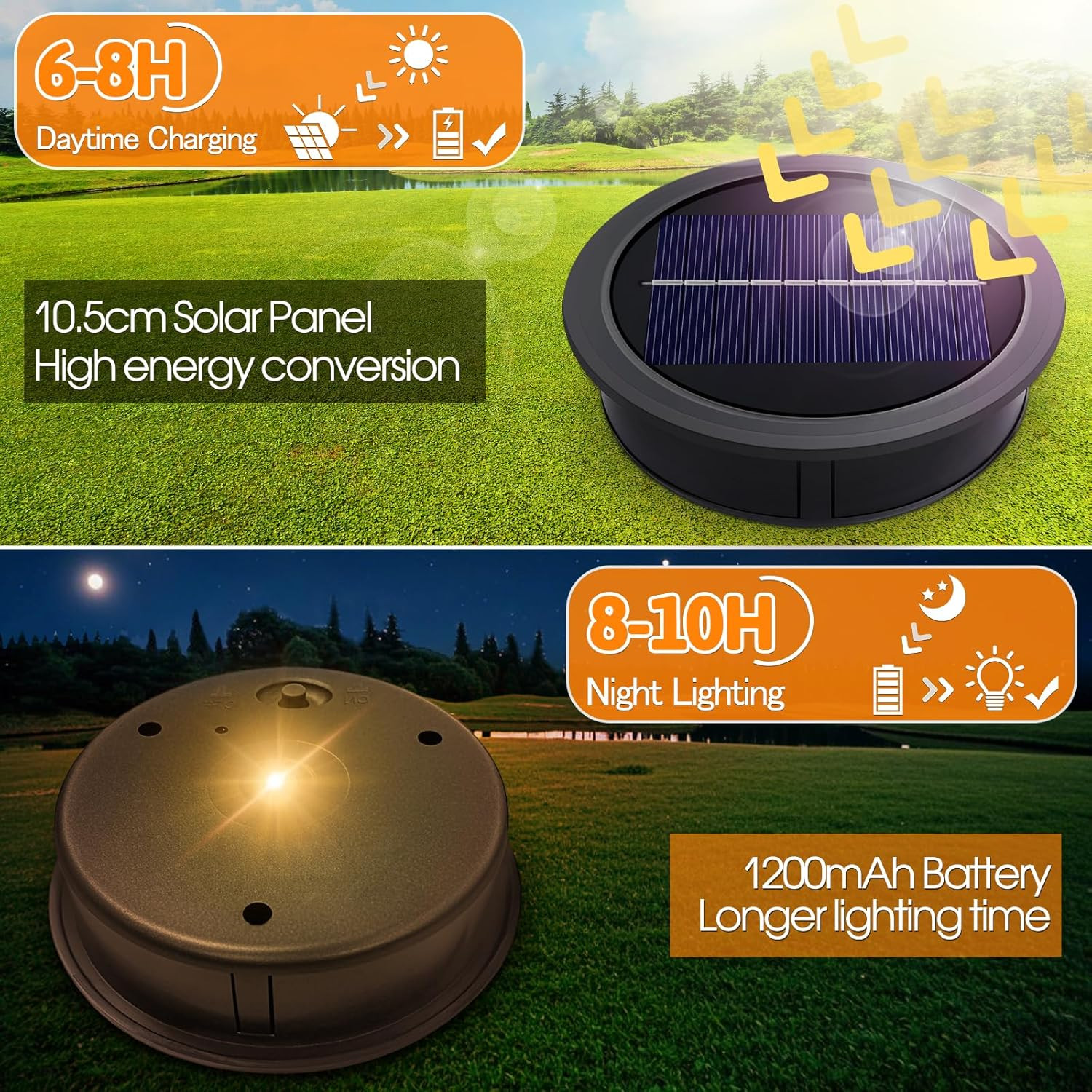 Akynite 2-Pack Large Solar Light Replacement Top, 4.13 Inch Outdoor Solar Panel