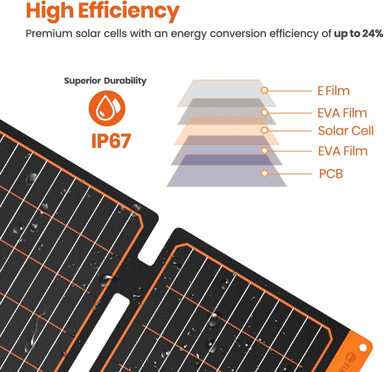 FlexSolar 60W Foldable Solar Charger PD3.0 QC3.0 USB C