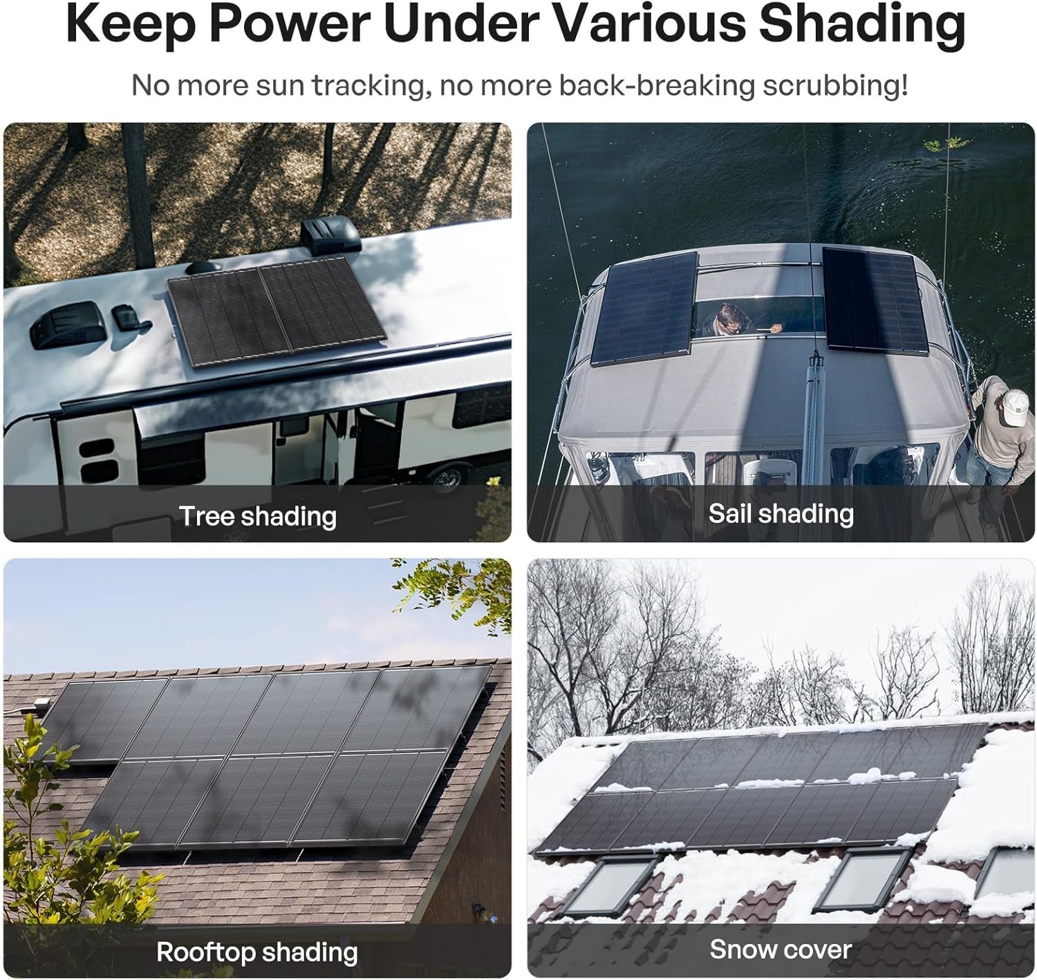 Lightweight 120W Solar Panel for Easy Installation – Perfect for Farm & Home Use