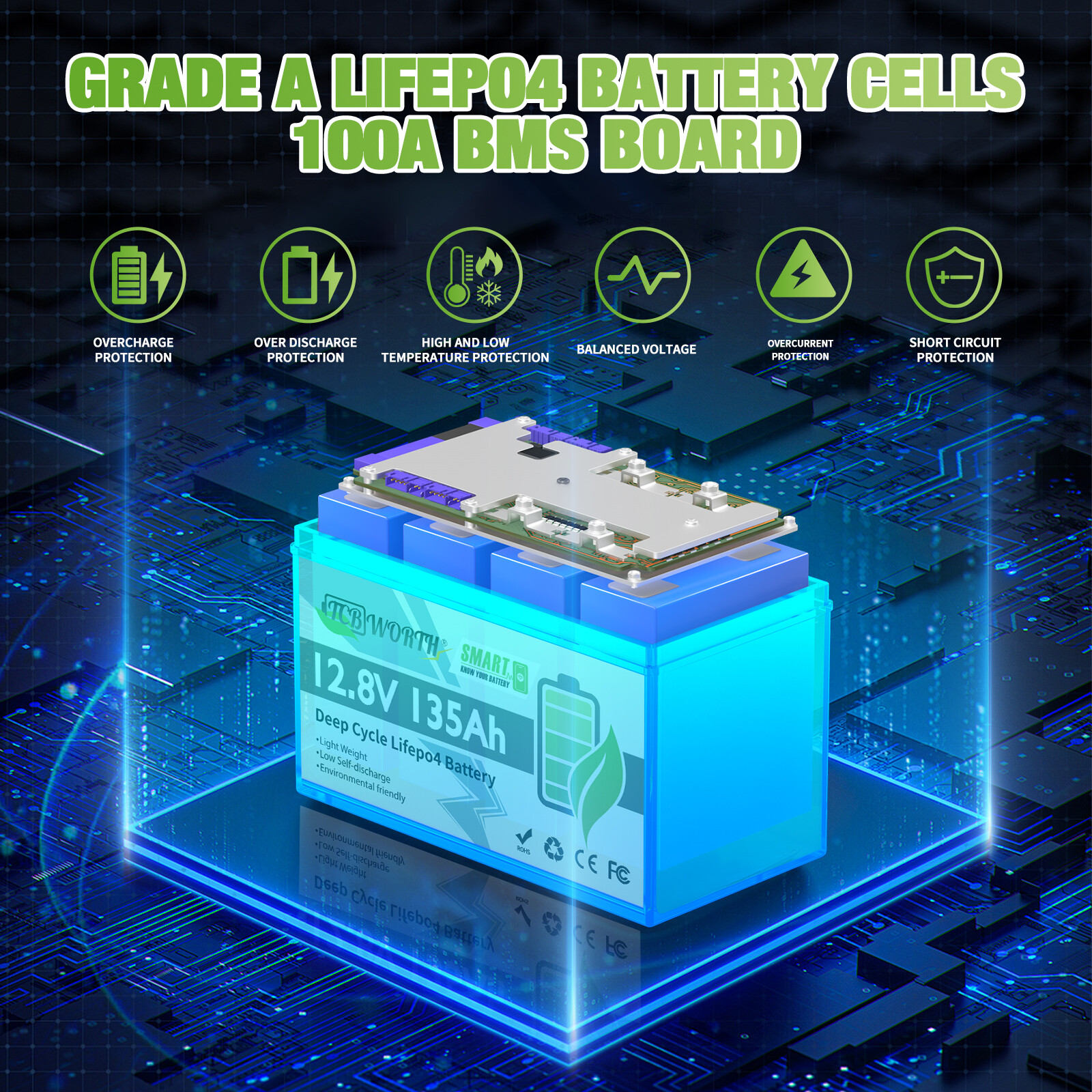 12V 135Ah LiFePO4 Lithium Battery 1728Wh Smart Bluetooth BMS for RV Marine Solar