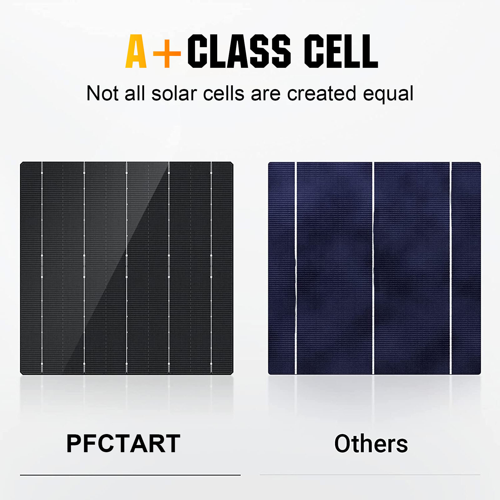 200W Mono Solar Panel 12V Charging Off-Grid Battery Power RV Home Boat Camp