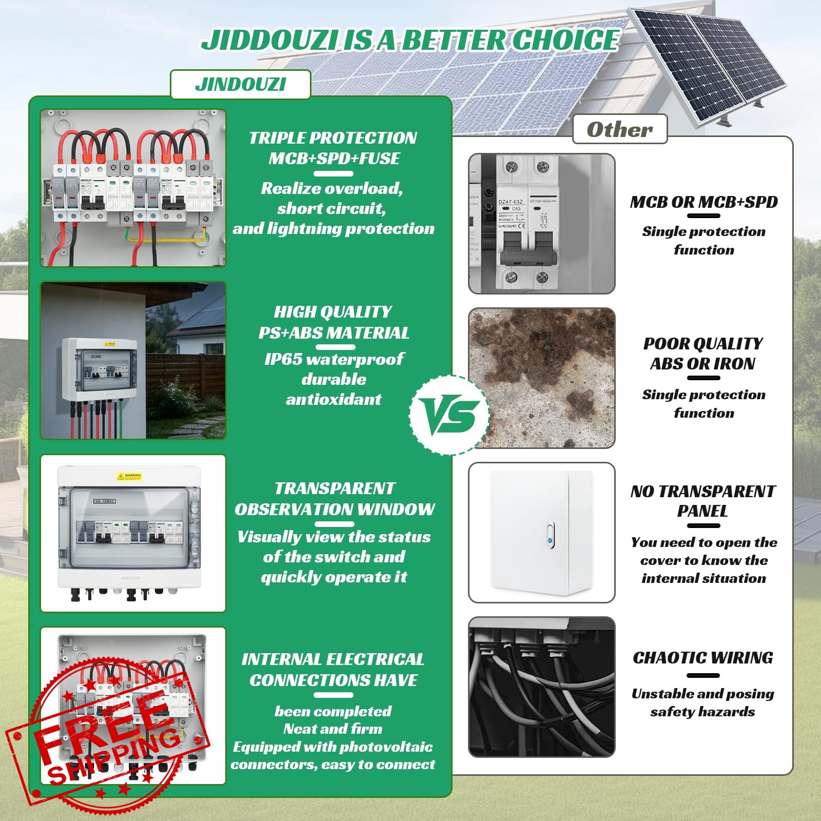 JINDOUZI Solar Combiner Box 2 In 2 Out 20A