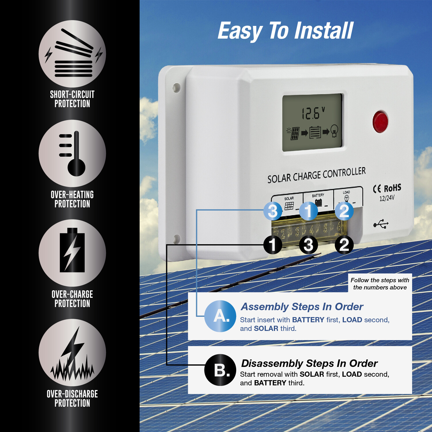 SunPower 100W 12V Monocrystalline Solar Panel Kit with 10A PWM Controller
