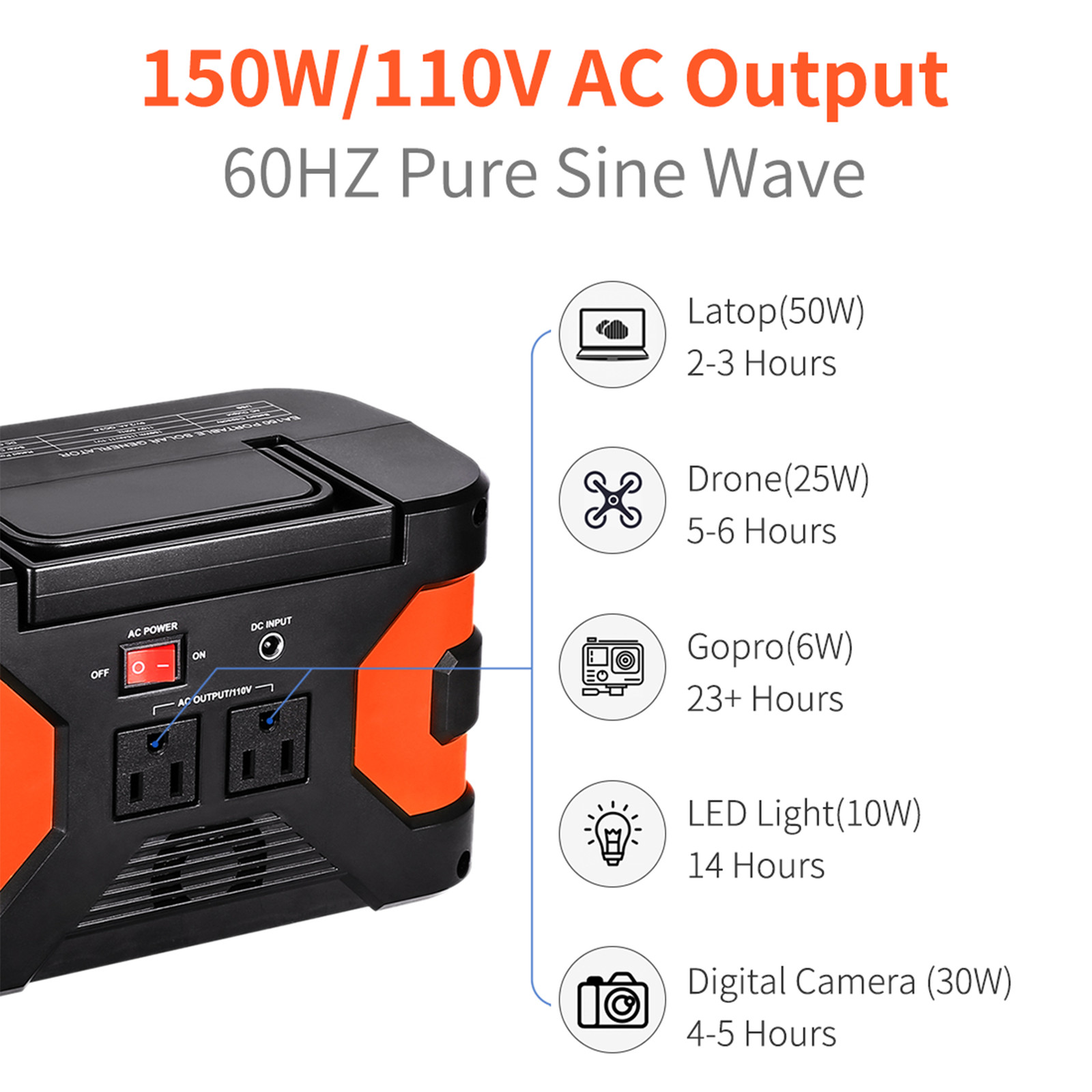Portable Power Station 150W for Outdoor Camping Emergency Battery Backup D4Q0