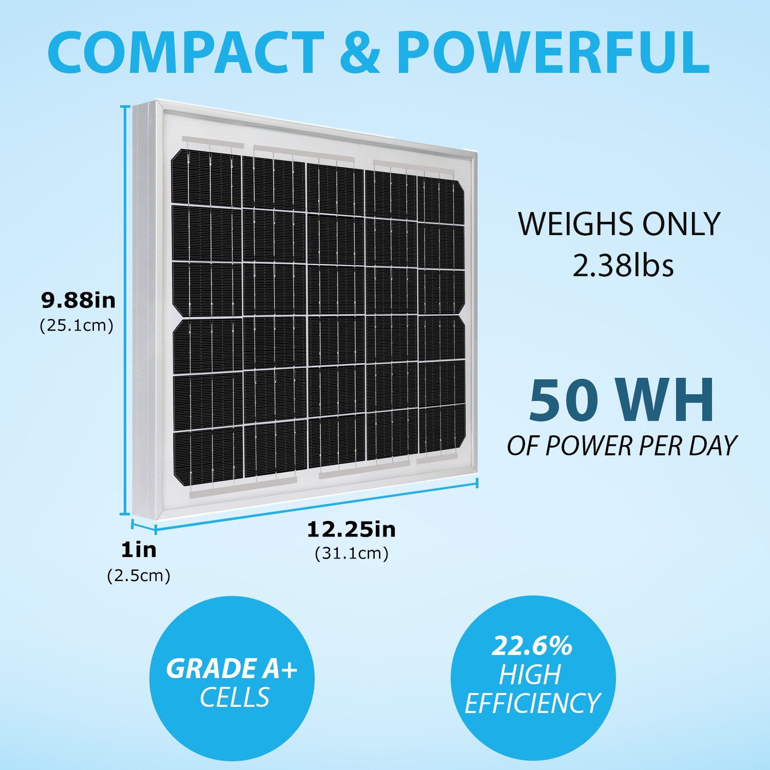Mighty Max 10W 12V High Efficiency Mono Solar Panel for Motorcycles, Lawn Mowers