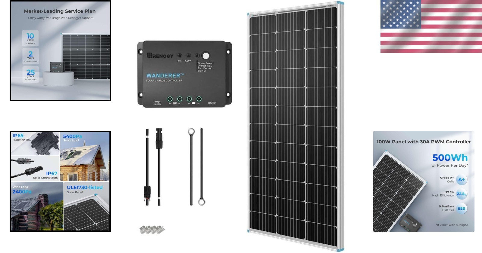 Monocrystalline Solar Panel Kit – 100W 12V PWM Controller