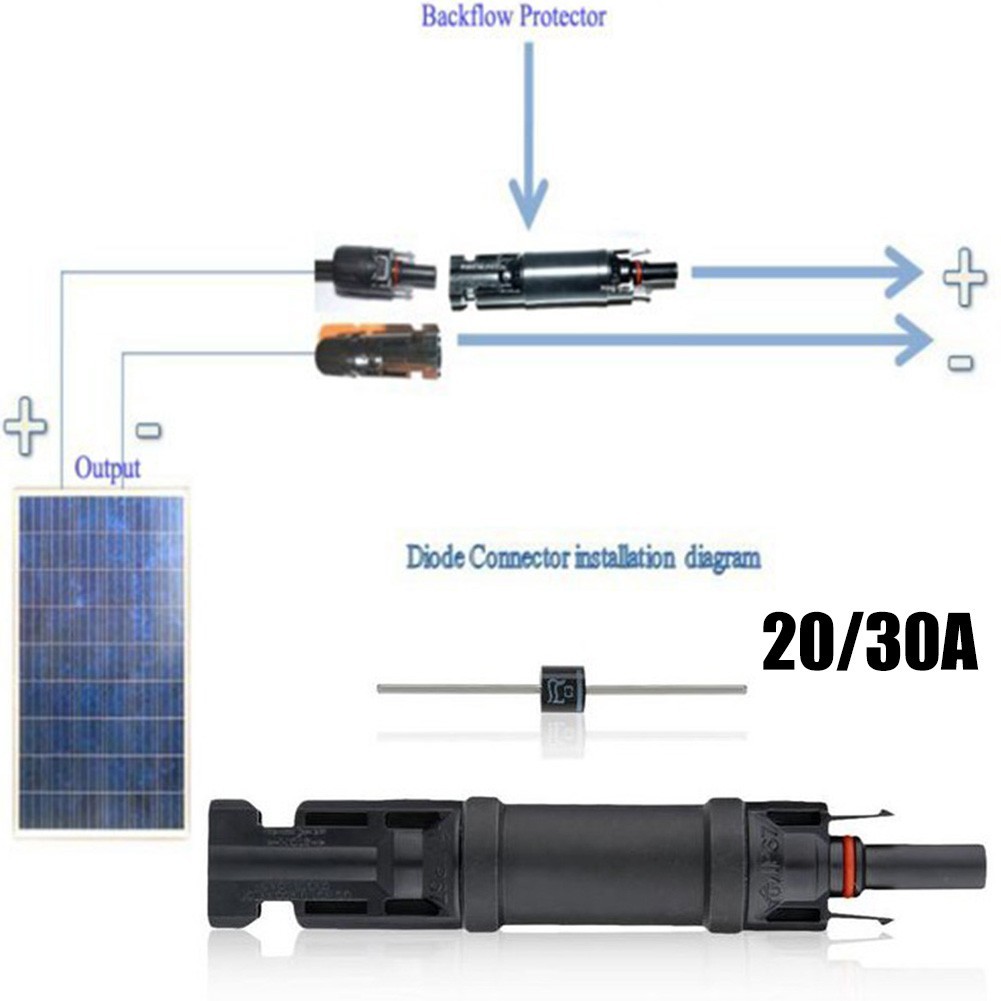 Practical Fuse Holder Solar Panel Equipment Injection Molding 30/20A Black