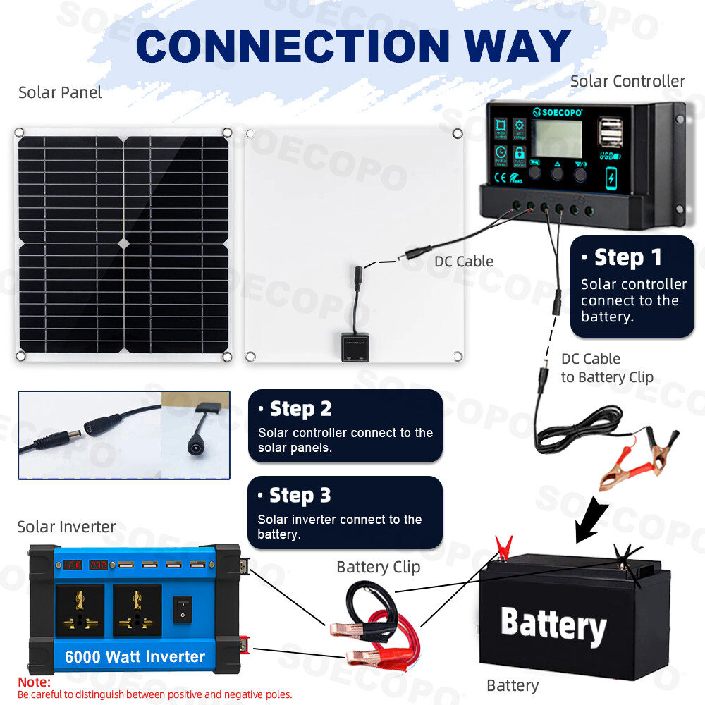 6000W 110V 100A Solar Panel Kit Complete Solar Power Generator Home Grid System