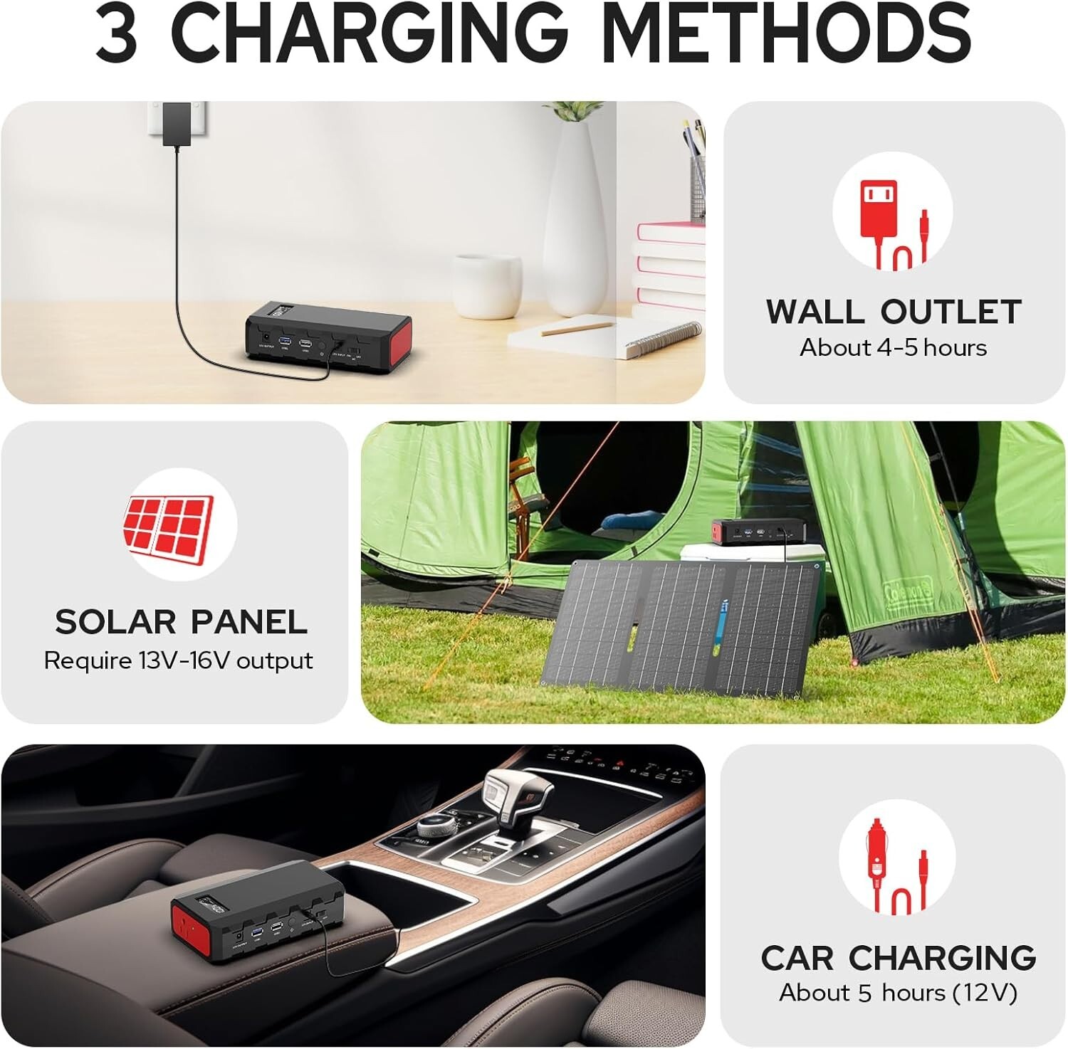 Portable Power Station with AC Outlet, 65W/110V External Battery Pack 24000mAh