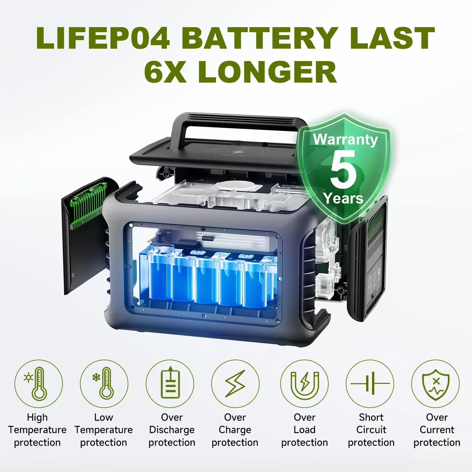 New! Portable Power Station R600 296Wh LiFePO4 Battery