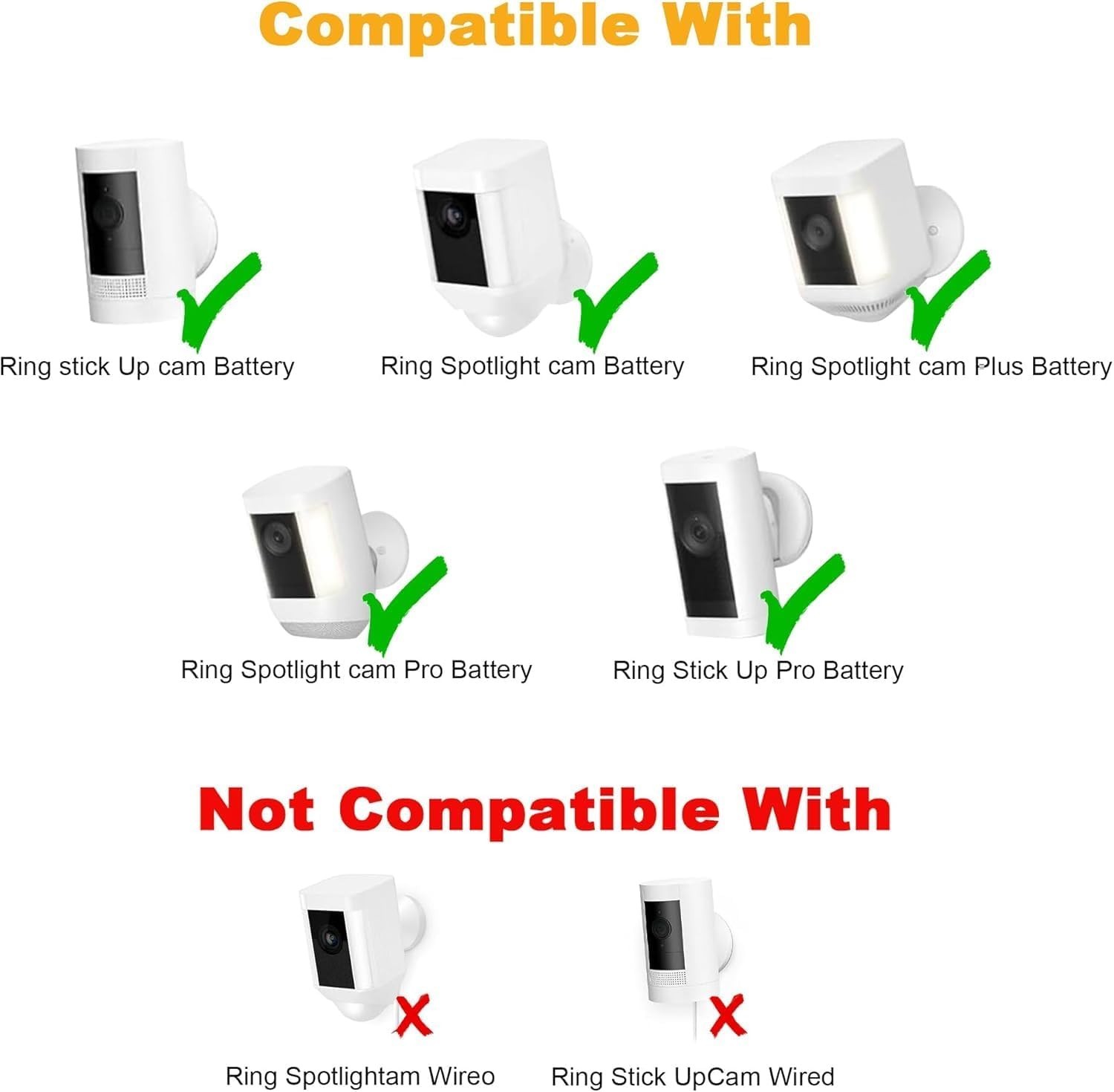 Solar Panel Charger for Ring Camera, Compatible with Ri ng Stick Up Cam Batte…