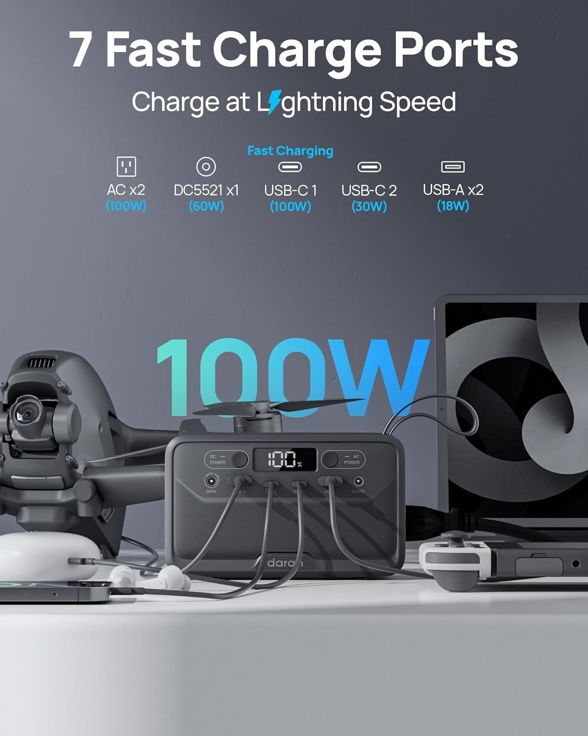 Smart 89.6Wh Power Hub with 7 Ports – Portable Solution for Travel & Home Backup