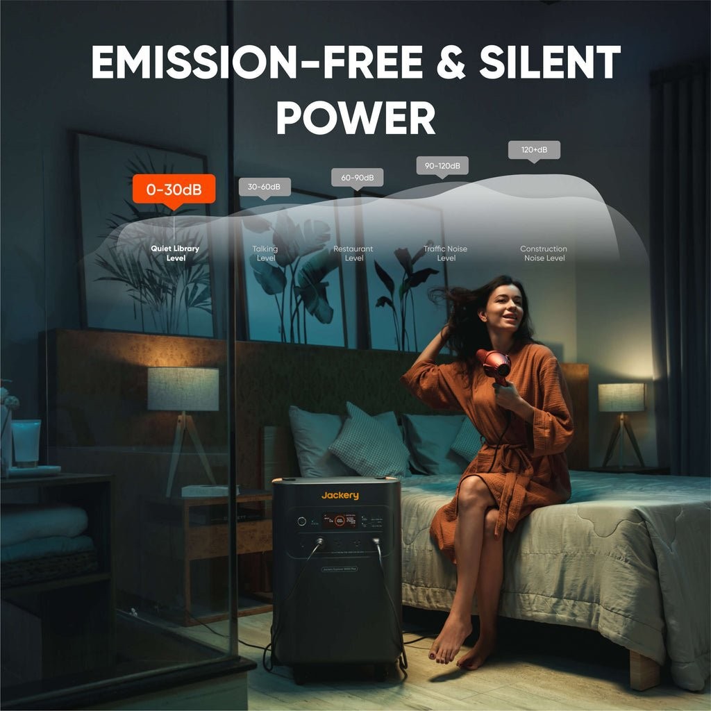 Jackery E5000 Plus with Battery-Ships to PR HI AK Guam Saipan- Trusted US Seller