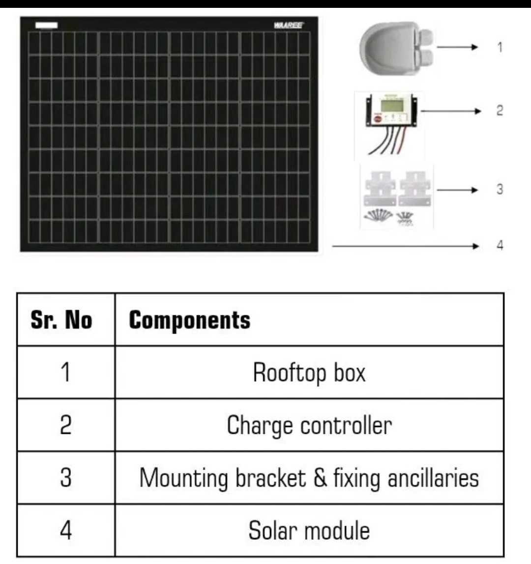 WAAREE WSBC-50 50W Solar Kit – 30A Controller+Rooftop Box – CEYONE – Solar Panel