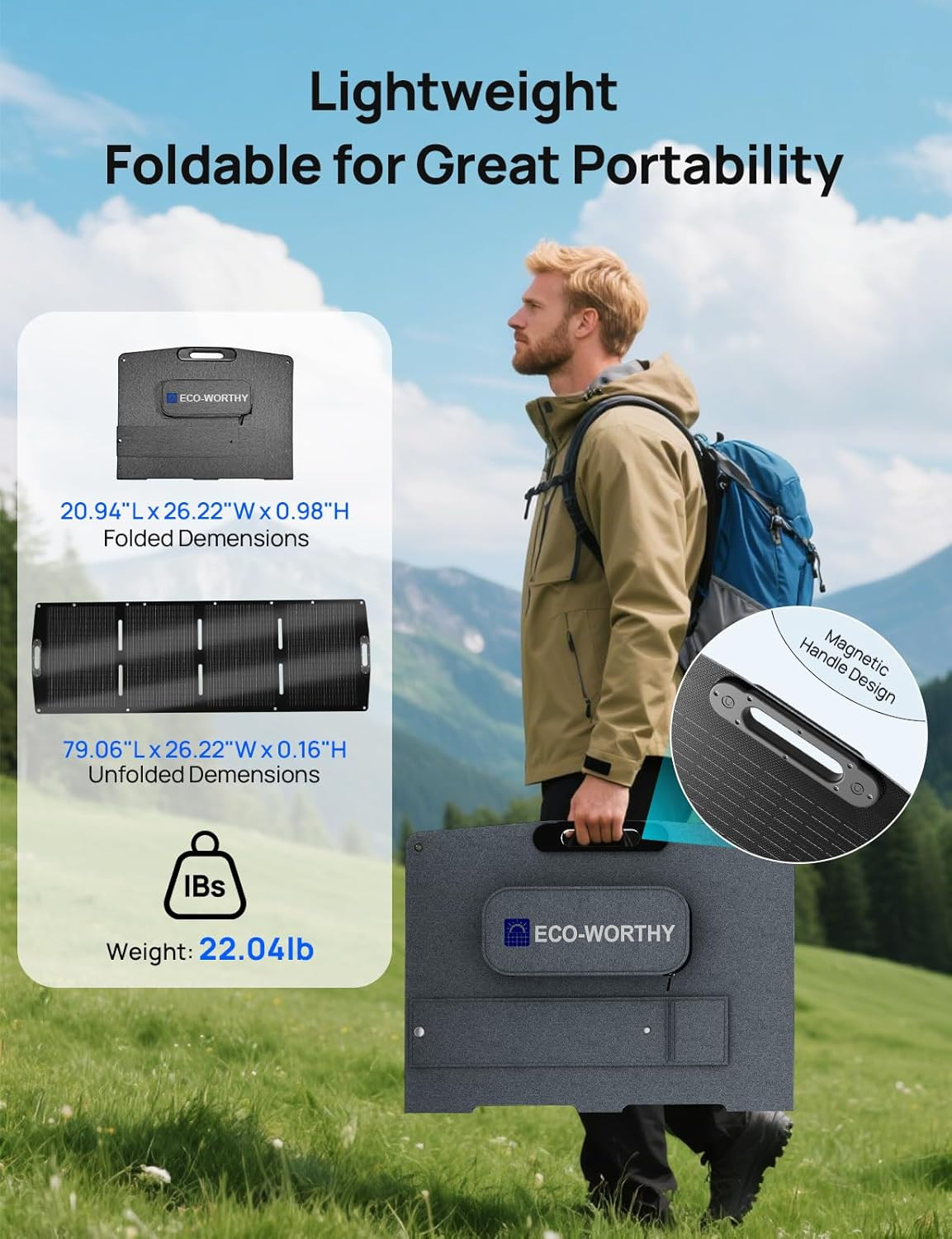 200W Portable Solar Panel for Power Stations,Ip65 Waterproof & Lightweight with